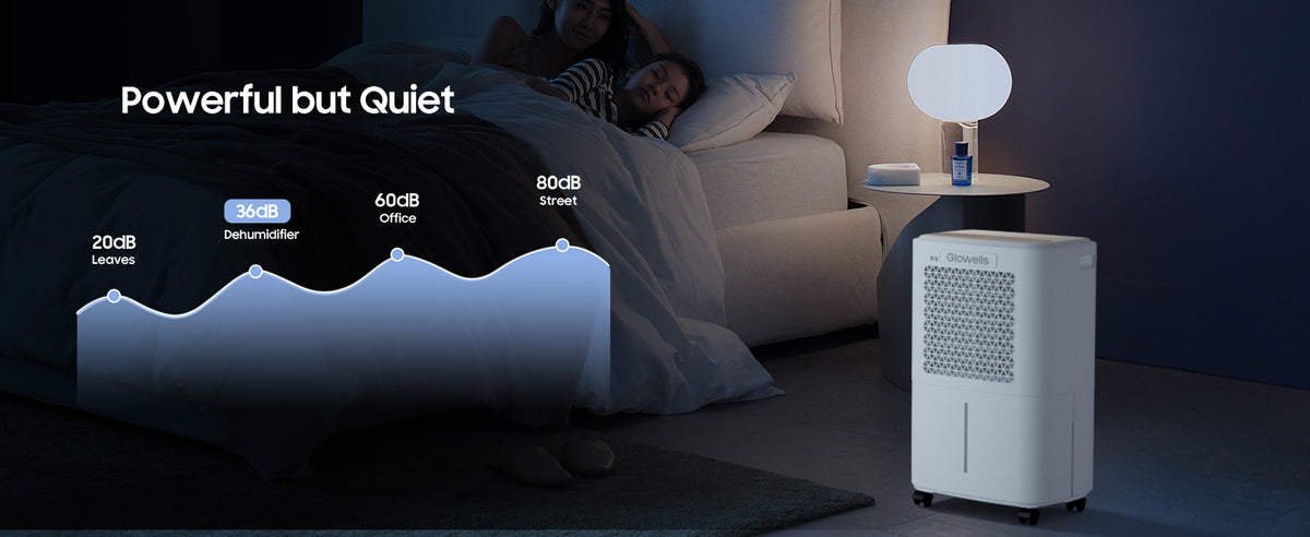 Glowells 2500 Sq.Ft Dehumidifiers for Home Basement with Drain Hose, 34 Pints Large Room Dehumidifier Portable with Smart Humidity Control, 3 Opeartion Modes for RV, Bathroom, Bedroom