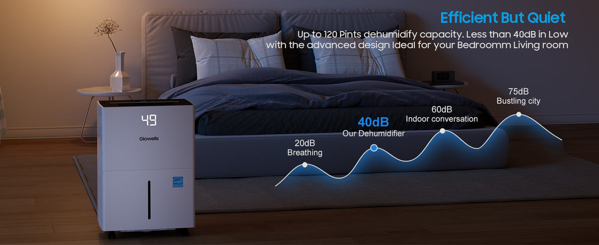 Glowells  82 Pints Energy Star Dehumidifier for Home, 5500 Sq.Ft Basement Dehumidifier with Drain Hose for Large Room Bathroom Bedroom, Compressor Dehumidifiers with Smart Humidity Control, Auto Defrost