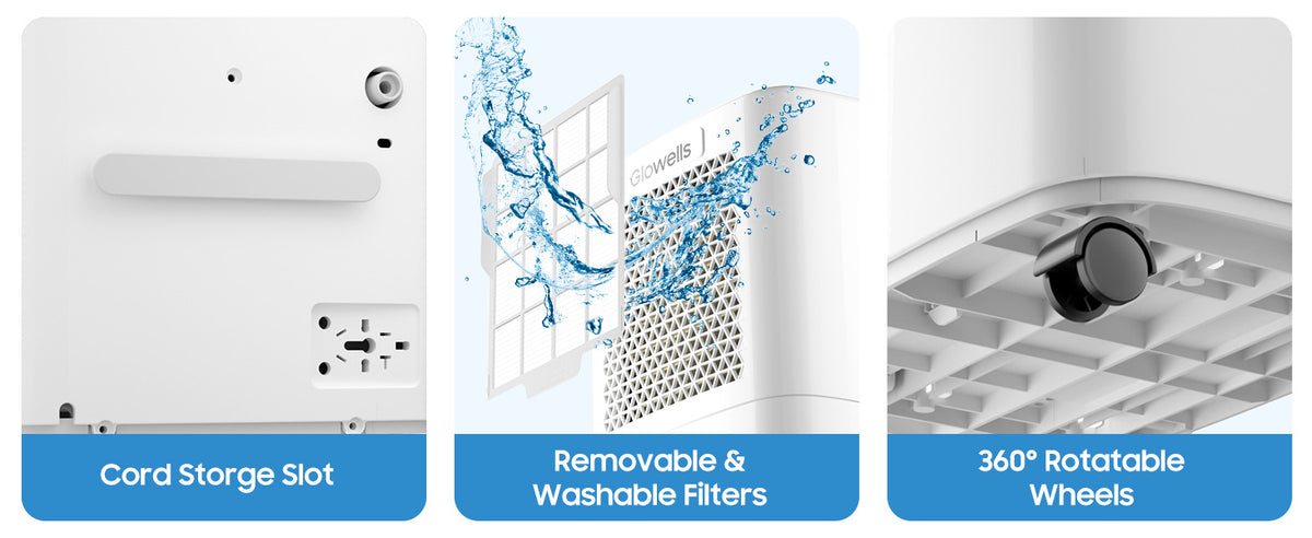 Glowells 2500 Sq.Ft Dehumidifiers for Home Basement with Drain Hose, 34 Pints Large Room Dehumidifier Portable with Smart Humidity Control, 3 Opeartion Modes for RV, Bathroom, Bedroom
