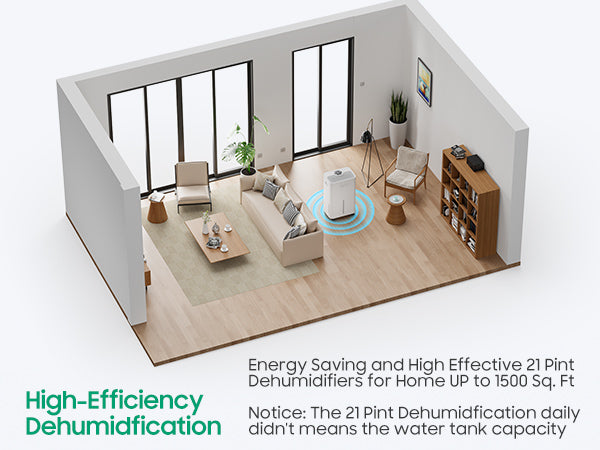 Glowells 1600 Sq.ft Dehumidifiers for Home, 21 Pints Dehumidifier with Drain Hose for Basement, Smart Humidity Control Moisture Removal, 3 Operation Modes for RV, Bathroom, Bedroom