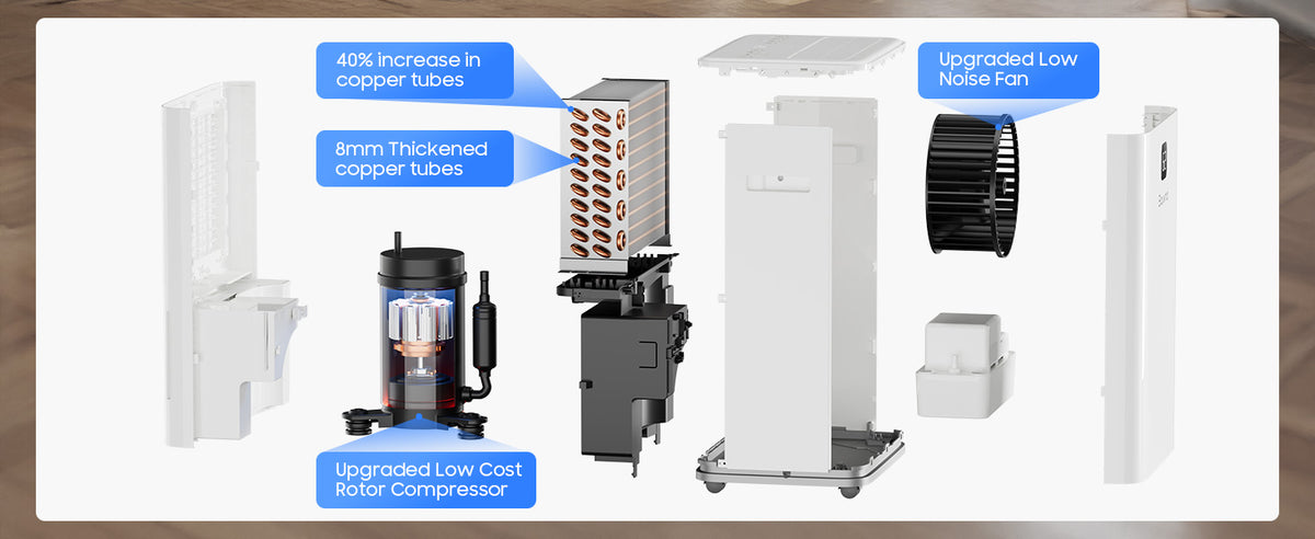 150 Pints Dehumidifiers with Pump with Drainage Hose for Home Large Room for Bathroom for Basement Covers up to 8000 Sq.Ft