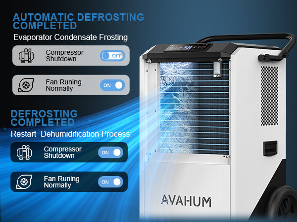 AVAHUM 250 Pints Commercial Dehumidifier with Pump, Industrial Dehumidifier for Basements, Garages, and Flood Restoration