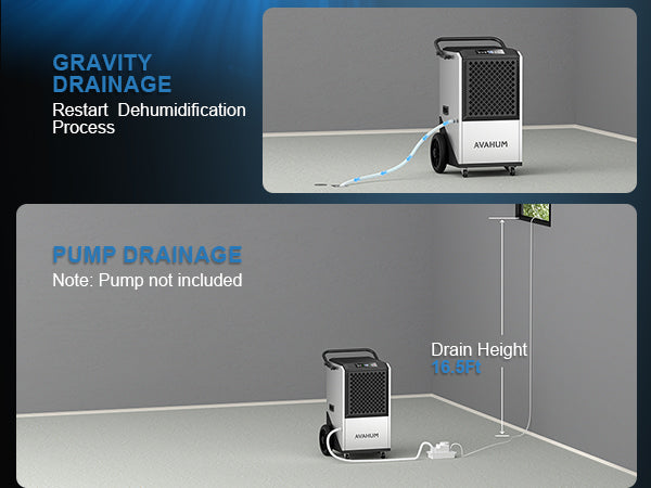AVAHUM 250 Pints Commercial Dehumidifier with Drain Hose, Dehumidifier for Basement, 1-Year Warranty