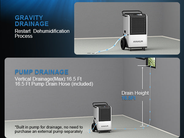 AVAHUM 250 Pints Commercial Dehumidifier with Pump, Industrial Dehumidifier for Basements, Garages, and Flood Restoration