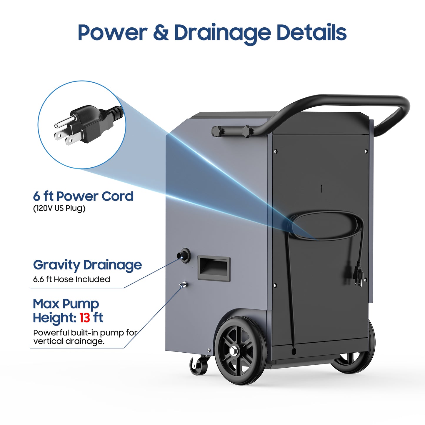 AVAHUM 160 Pints Commercial Dehumidifier With Pump for Basement,Large Dehumidifier for Basement With Drain Hose,Timer and 4 Wheels,Industrial Dehumidifiers for Flood Repair,Drying Basement,Warehouse and Factory