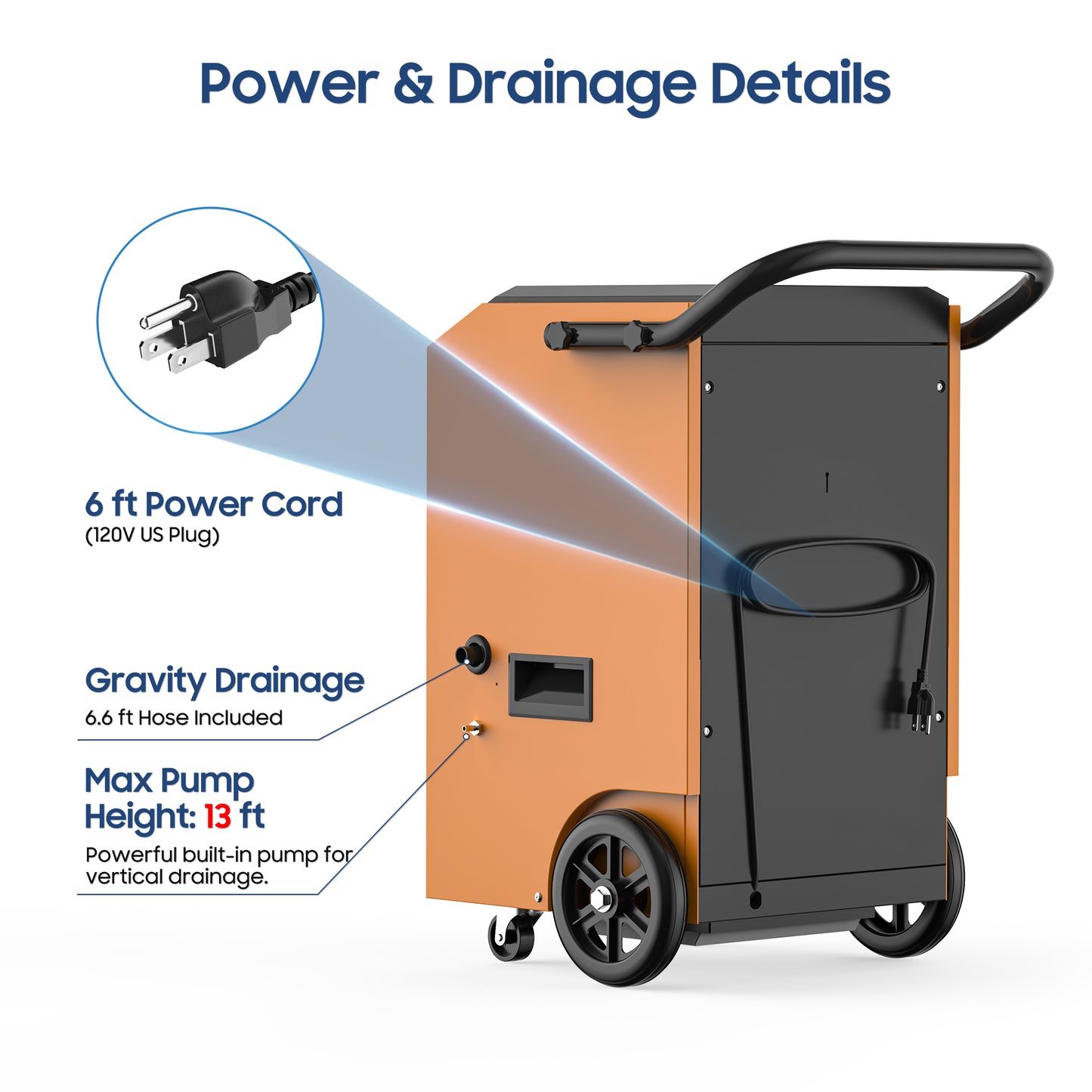 AVAHUM 160 Pints Commercial Dehumidifier with Pump and Drain Hose for Basements, Heavy Duty Commercial Grade Dehumidifiers for Large Spaces, Warehouse, Industry Water Damage Unit, Auto Defrost