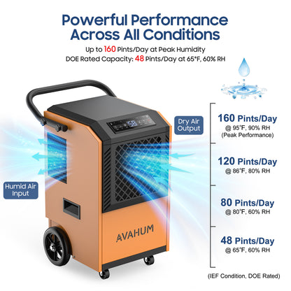 AVAHUM 160 Pints Commercial Dehumidifier with Pump and Drain Hose for Basements, Heavy Duty Commercial Grade Dehumidifiers for Large Spaces, Warehouse, Industry Water Damage Unit, Auto Defrost