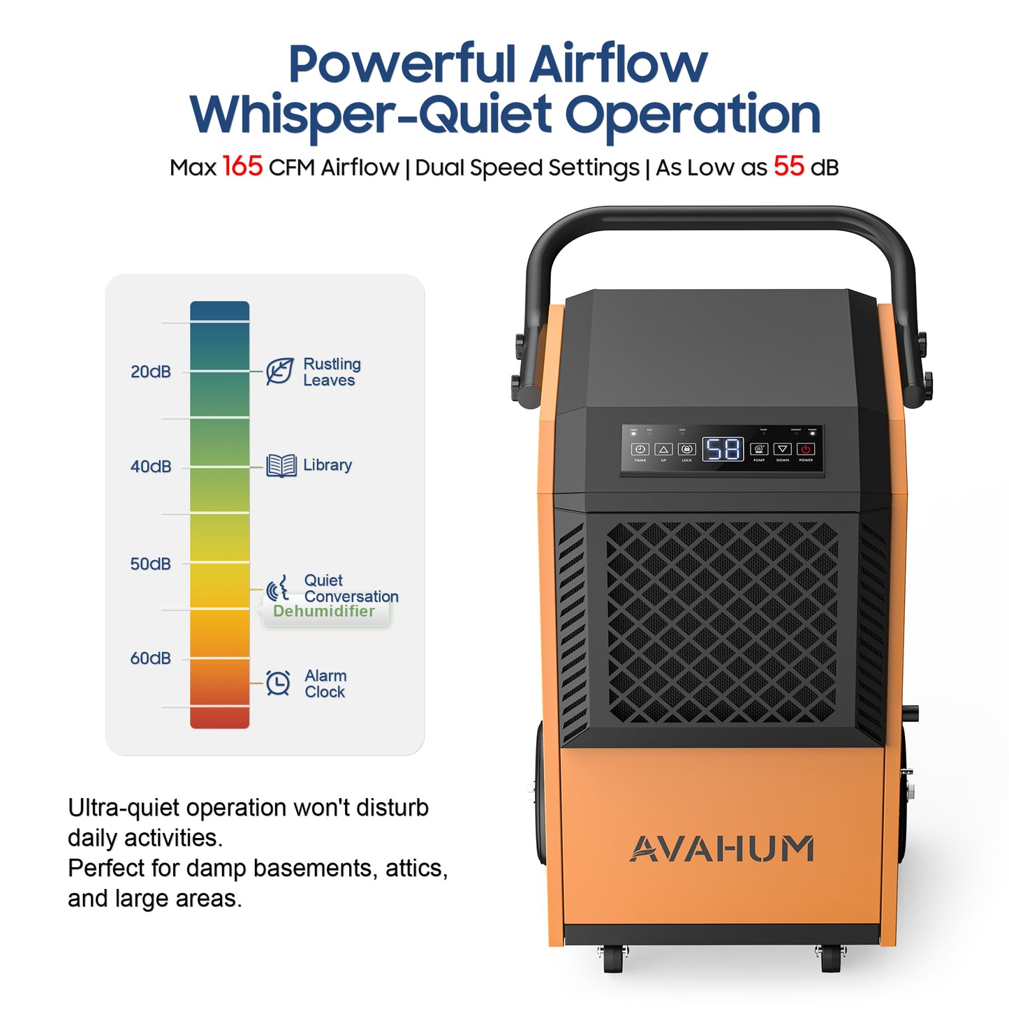 AVAHUM 160 Pints Commercial Dehumidifier with Pump and Drain Hose for Basements, Heavy Duty Commercial Grade Dehumidifiers for Large Spaces, Warehouse, Industry Water Damage Unit, Auto Defrost