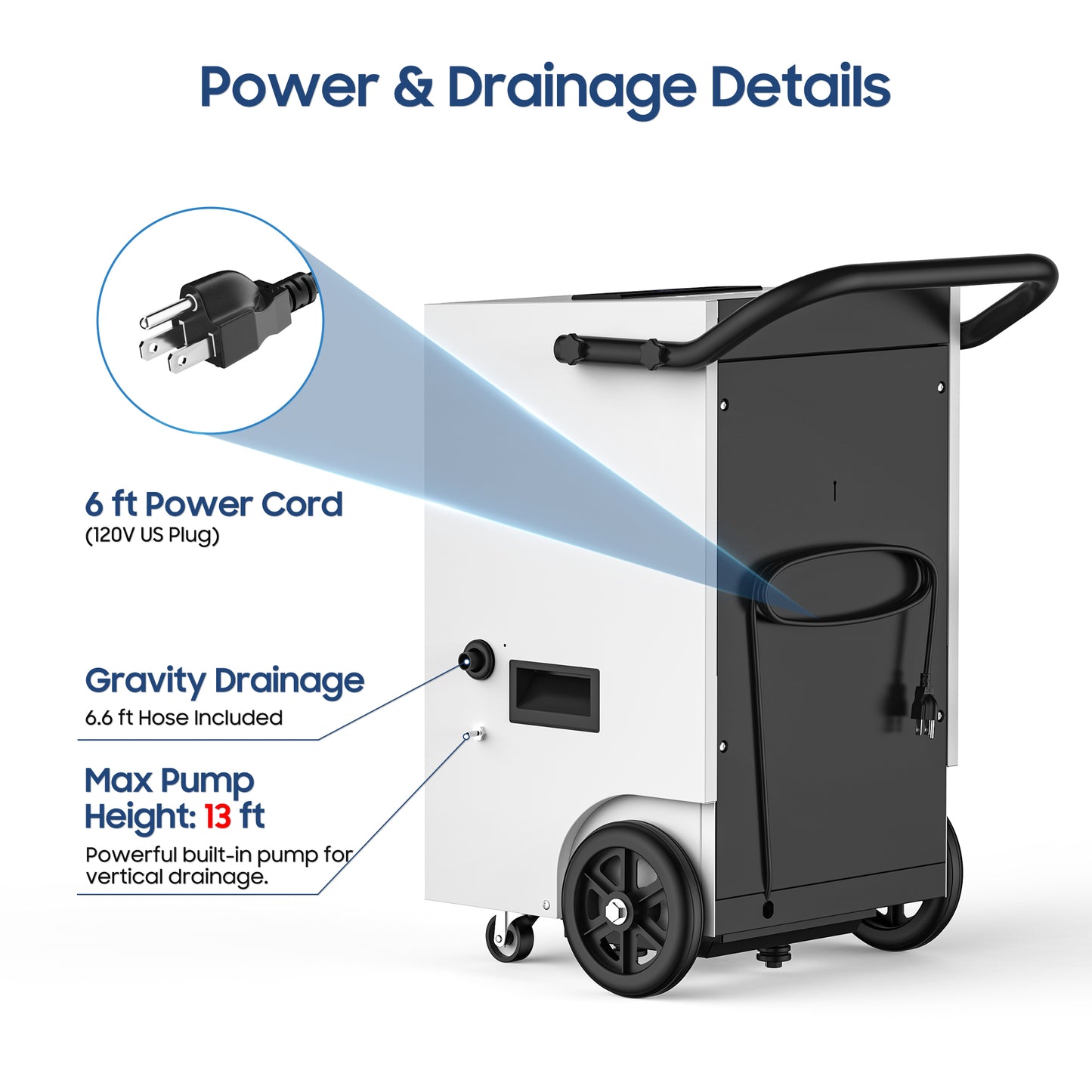 AVAHUM Commercial Dehumidifier, 160 Pints Large Dehumidifier with Pump Drain Hose, Up to 7,000 sq. ft, for Crawl Space, Basement, Warehouse, Water Damage Restoration, Job Sites