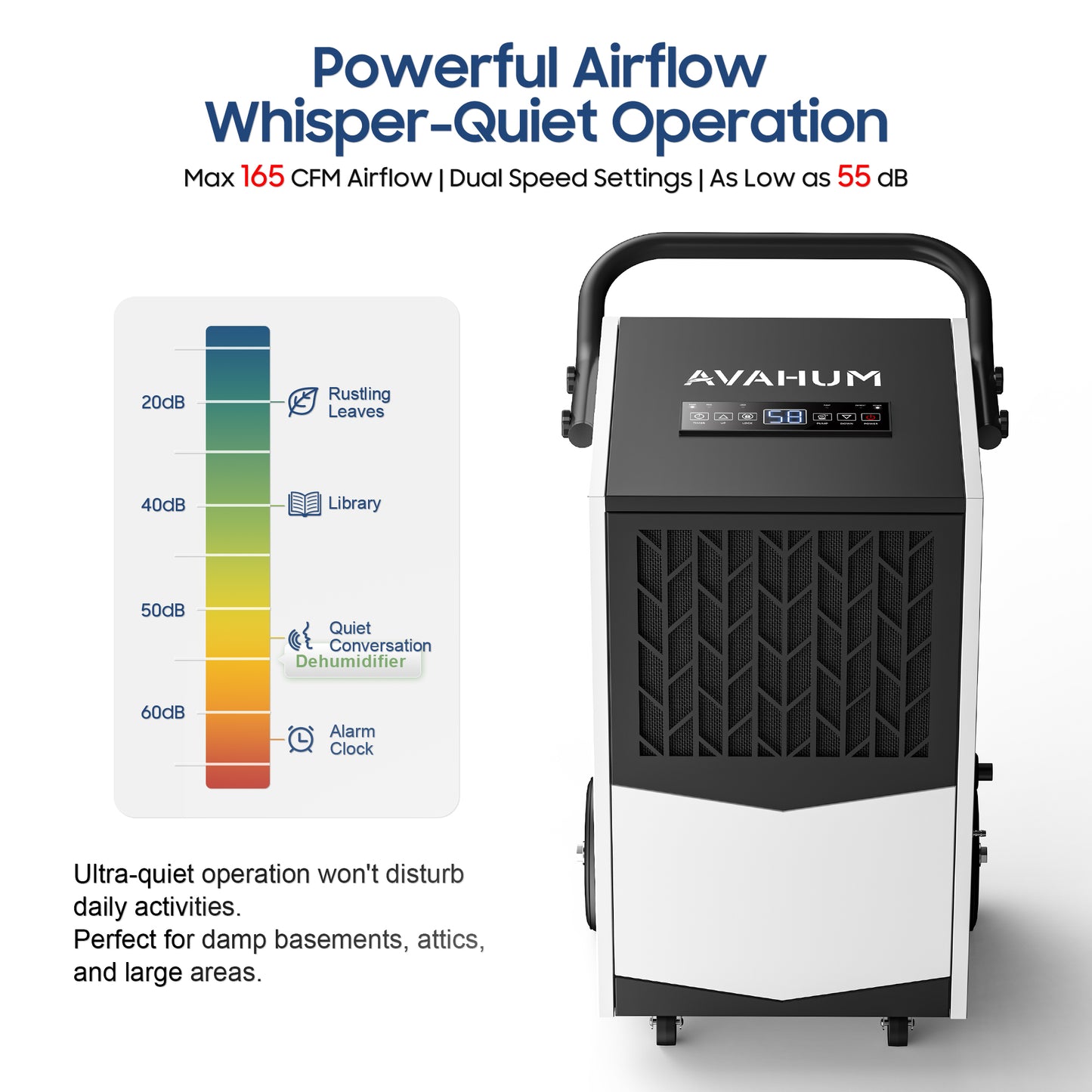 AVAHUM Commercial Dehumidifier, 160 Pints Large Dehumidifier with Pump Drain Hose, Up to 7,000 sq. ft, for Crawl Space, Basement, Warehouse, Water Damage Restoration, Job Sites