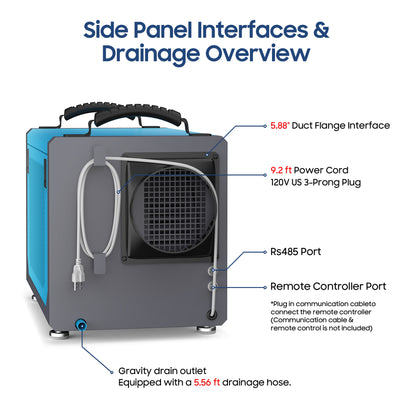 AVAHUM 113 Pints Crawl Space Dehumidifier for Basements, Commercial Dehumidifier with Drainage Hose, Coverage Area 1300 Sq.ft