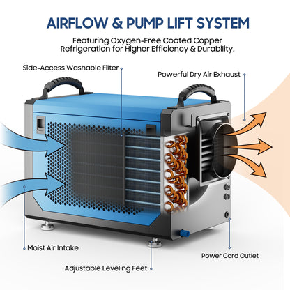 AVAHUM 113 Pints Crawl Space Dehumidifier for Basements, Commercial Dehumidifier with Drainage Hose, Coverage Area 1300 Sq.ft