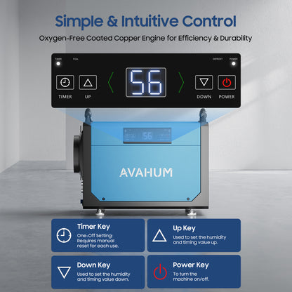AVAHUM 113 Pints Crawl Space Dehumidifier for Basements, Commercial Dehumidifier with Drainage Hose, Coverage Area 1300 Sq.ft