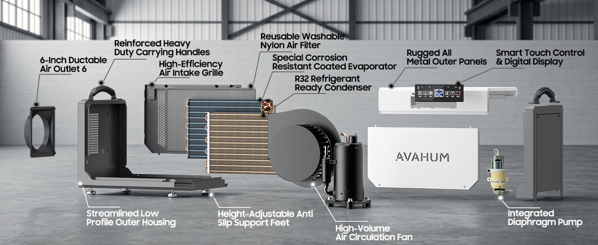 AVAHUM 113 Pints Crawl Space Dehumidifier with Pump, Commercial Dehumidifier with Drainage Hose, Coverage Area 3500 Sq.ft
