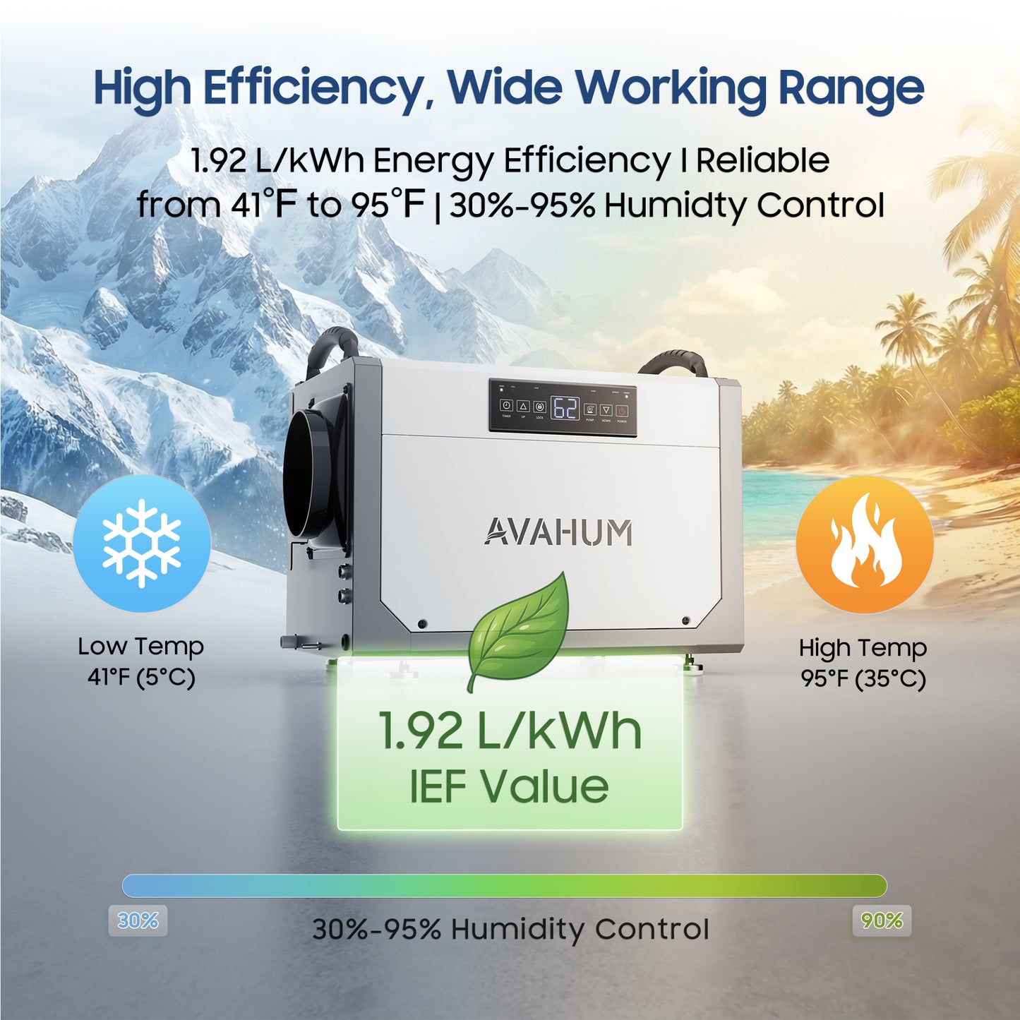 AVAHUM 113 Pints Crawl Space Dehumidifier with Pump, Commercial Dehumidifier with Drainage Hose, Coverage Area 3500 Sq.ft