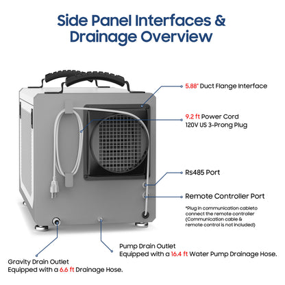 AVAHUM 113 Pints Crawl Space Dehumidifier with Pump, Commercial Dehumidifier with Drainage Hose, Coverage Area 3500 Sq.ft