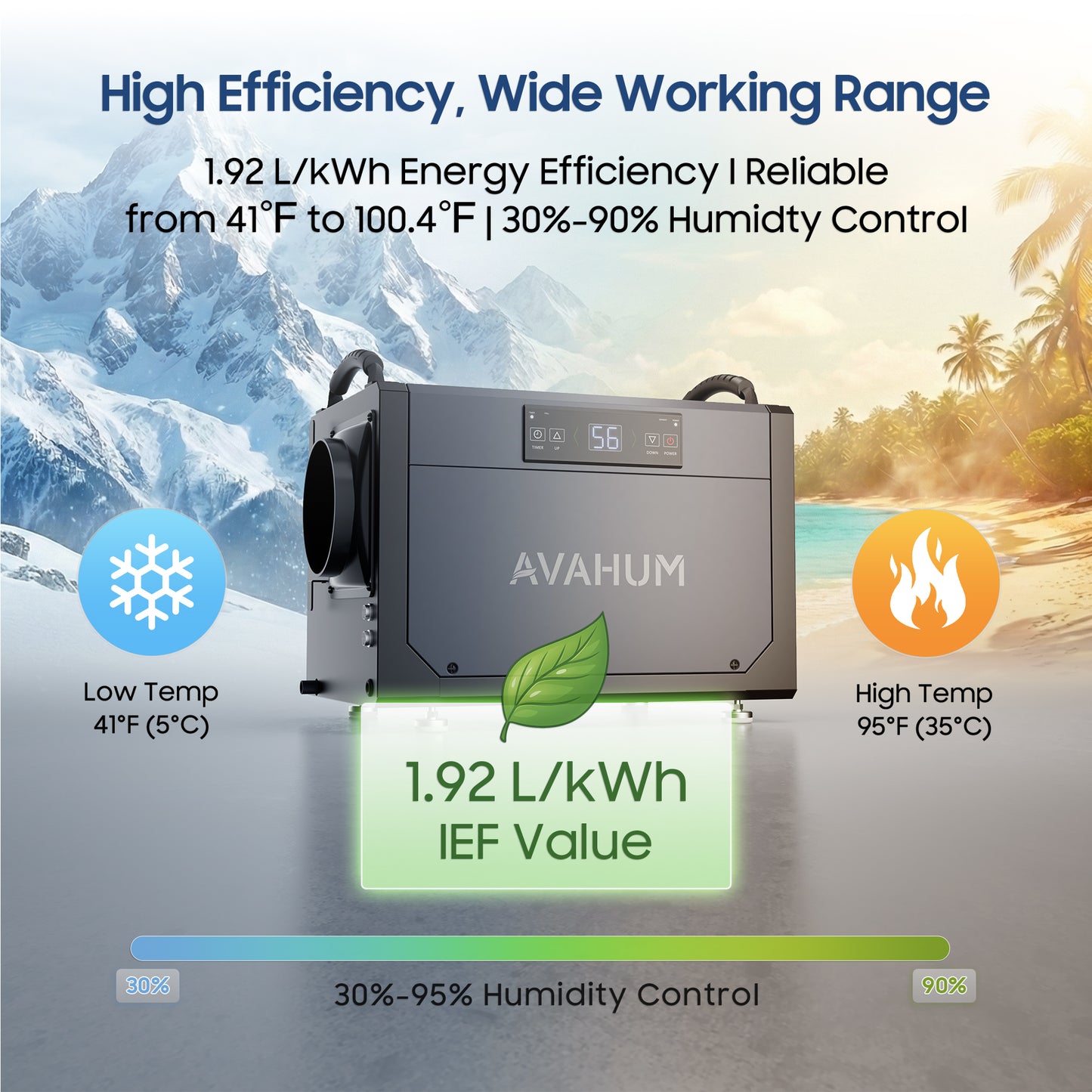 AVAHUM 120 Pints Crawl Space Dehumidifier for Basement, Commercial Dehumidifier with Drainage Hose, Coverage Area 1500 Sq.ft