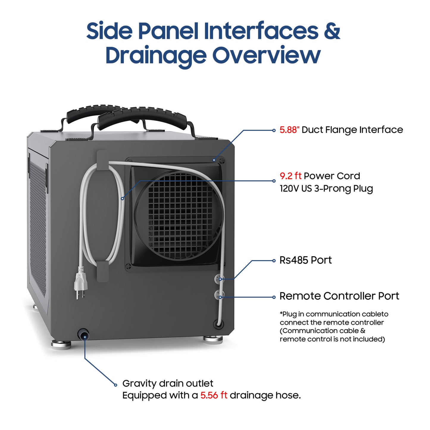 AVAHUM 120 Pints Crawl Space Dehumidifier for Basement, Commercial Dehumidifier with Drainage Hose, Coverage Area 1500 Sq.ft