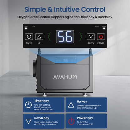 AVAHUM 120 Pints Crawl Space Dehumidifier for Basement, Commercial Dehumidifier with Drainage Hose, Coverage Area 1500 Sq.ft