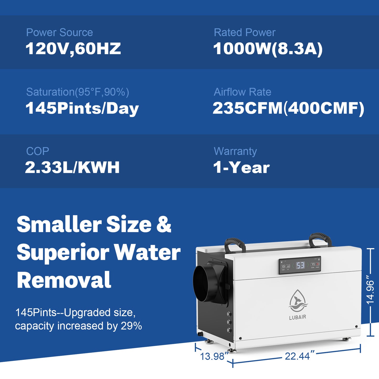 DY145_145_Pint_Commercial_Dehumidifier Size