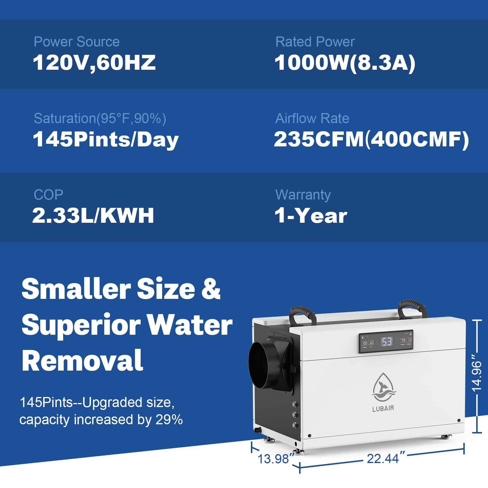 DY145_145_Pint_Commercial_Dehumidifier Size