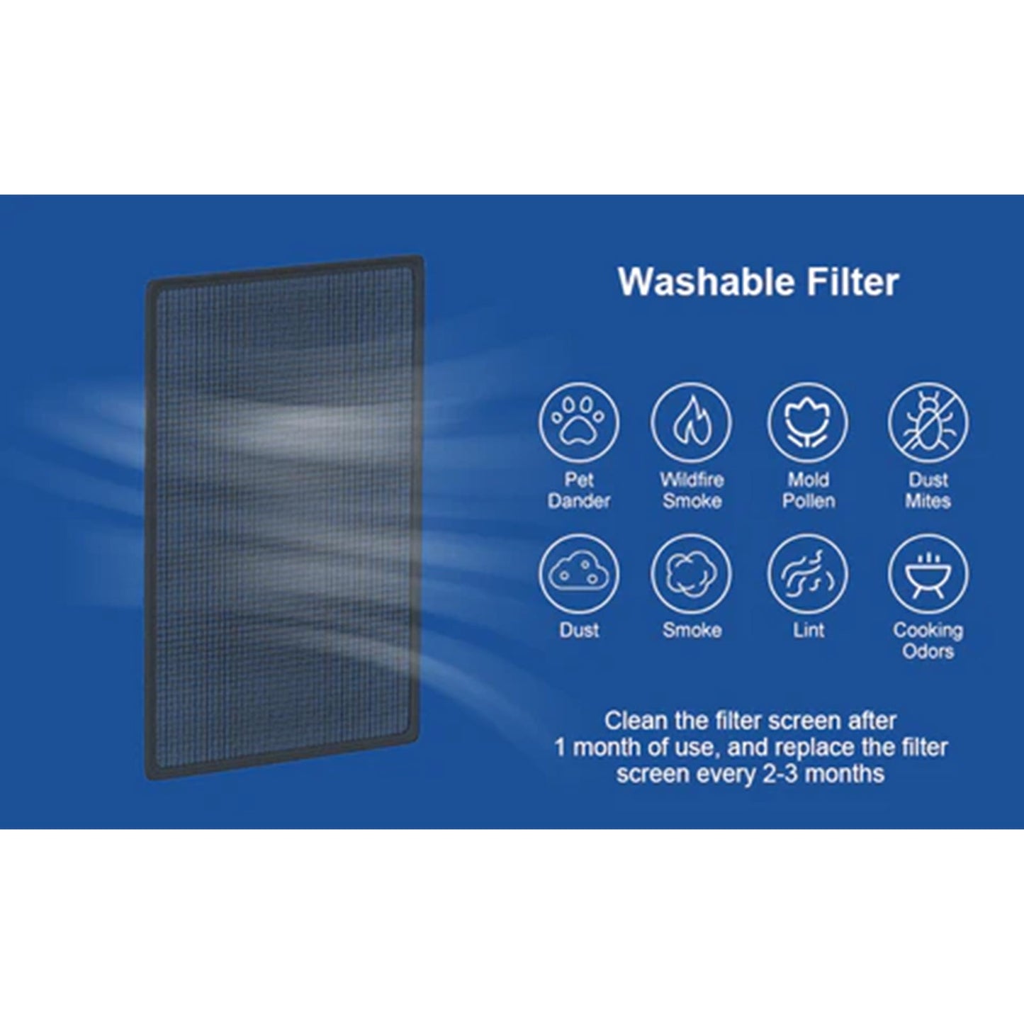 LUBAIR Commercial Dehumidifier DY145 Filter, 1 Pack