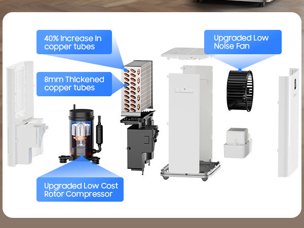 150 Pints Dehumidifiers with Pump with Drainage Hose for Home Large Room for Bathroom for Basement Covers up to 8000 Sq.Ft