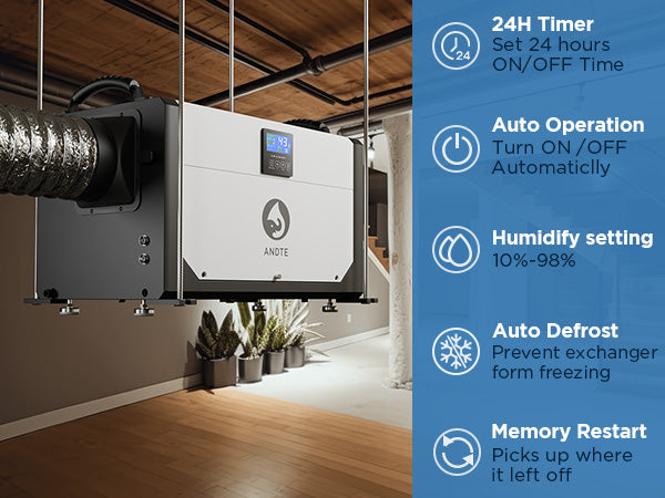 ANDTE 145 Pints Crawl Space Dehumidifier for Basement, Commercial Dehumidifier with Drainage Hose,