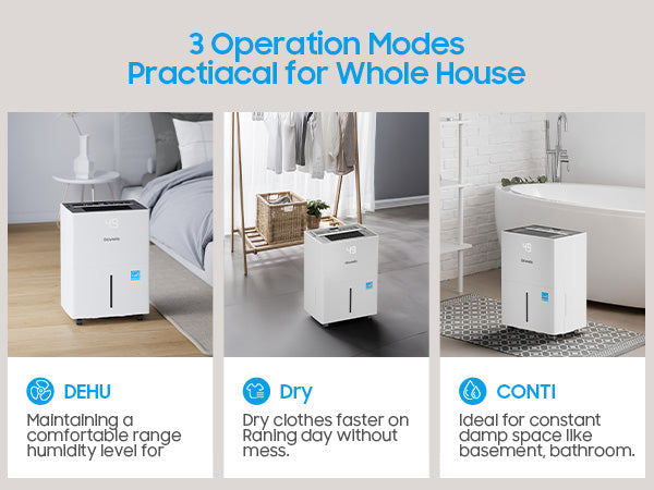 Glowells  82 Pints Energy Star Dehumidifier for Home, 5500 Sq.Ft Basement Dehumidifier with Drain Hose for Large Room Bathroom Bedroom, Compressor Dehumidifiers with Smart Humidity Control, Auto Defrost