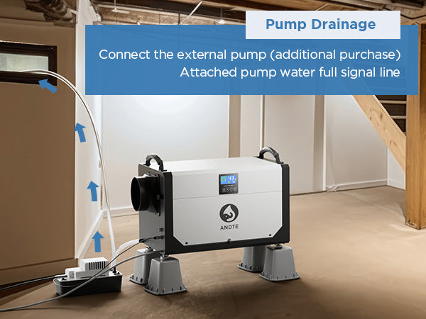 ANDTE 145 Pints Crawl Space Dehumidifier for Basement, Commercial Dehumidifier with Drainage Hose,
