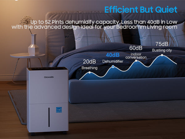 Glowells 52 Pints Portable Dehumidifier for Basements and Homes with Drain Hose, Covers up to 4500 Sq Ft, Removes up to 50 Pints of Moisture per Day (95°F, 95% RH)