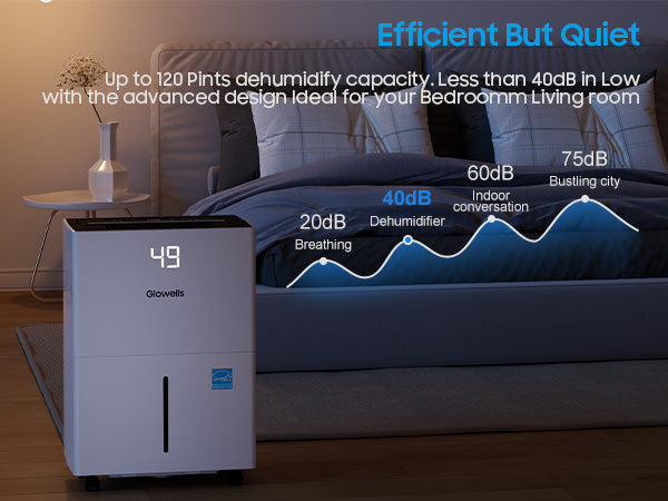 Glowells  82 Pints Energy Star Dehumidifier for Home, 5500 Sq.Ft Basement Dehumidifier with Drain Hose for Large Room Bathroom Bedroom, Compressor Dehumidifiers with Smart Humidity Control, Auto Defrost