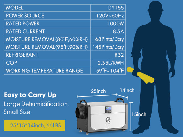 ANDTE 145 Pints Crawl Space Dehumidifier for Basement, Commercial Dehumidifier with Drainage Hose,