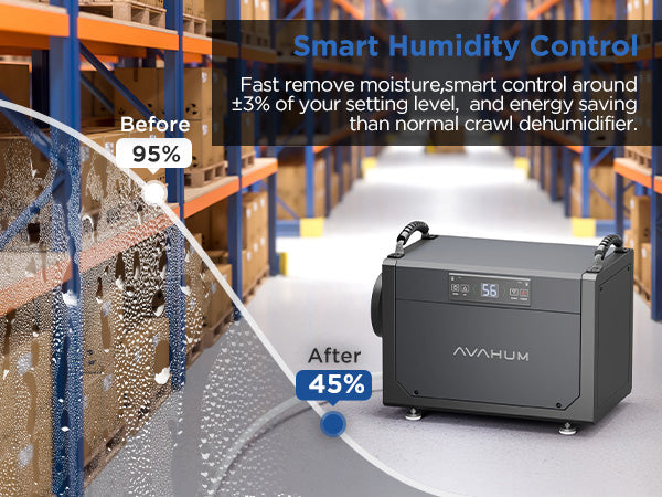 AVAHUM 120 Pints Crawl Space Dehumidifier for Basement, Commercial Dehumidifier with Drainage Hose, Coverage Area 3500 Sq.ft