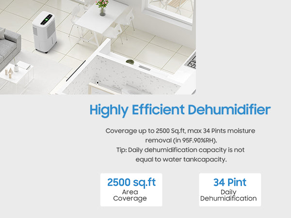 Glowells 2500 Sq.Ft Dehumidifiers for Home Basement with Drain Hose, 34 Pints Large Room Dehumidifier Portable with Smart Humidity Control, 3 Opeartion Modes for RV, Bathroom, Bedroom