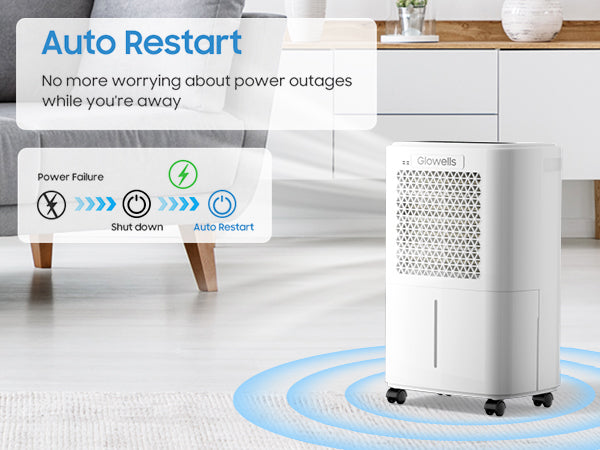 Glowells 2500 Sq.Ft Dehumidifiers for Home Basement with Drain Hose, 34 Pints Large Room Dehumidifier Portable with Smart Humidity Control, 3 Opeartion Modes for RV, Bathroom, Bedroom