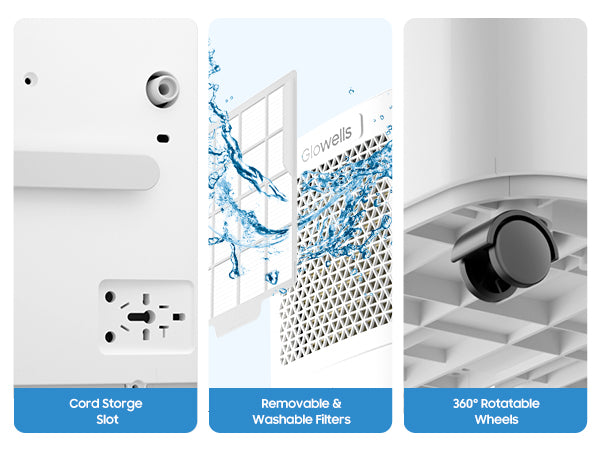 Glowells 2500 Sq.Ft Dehumidifiers for Home Basement with Drain Hose, 34 Pints Large Room Dehumidifier Portable with Smart Humidity Control, 3 Opeartion Modes for RV, Bathroom, Bedroom