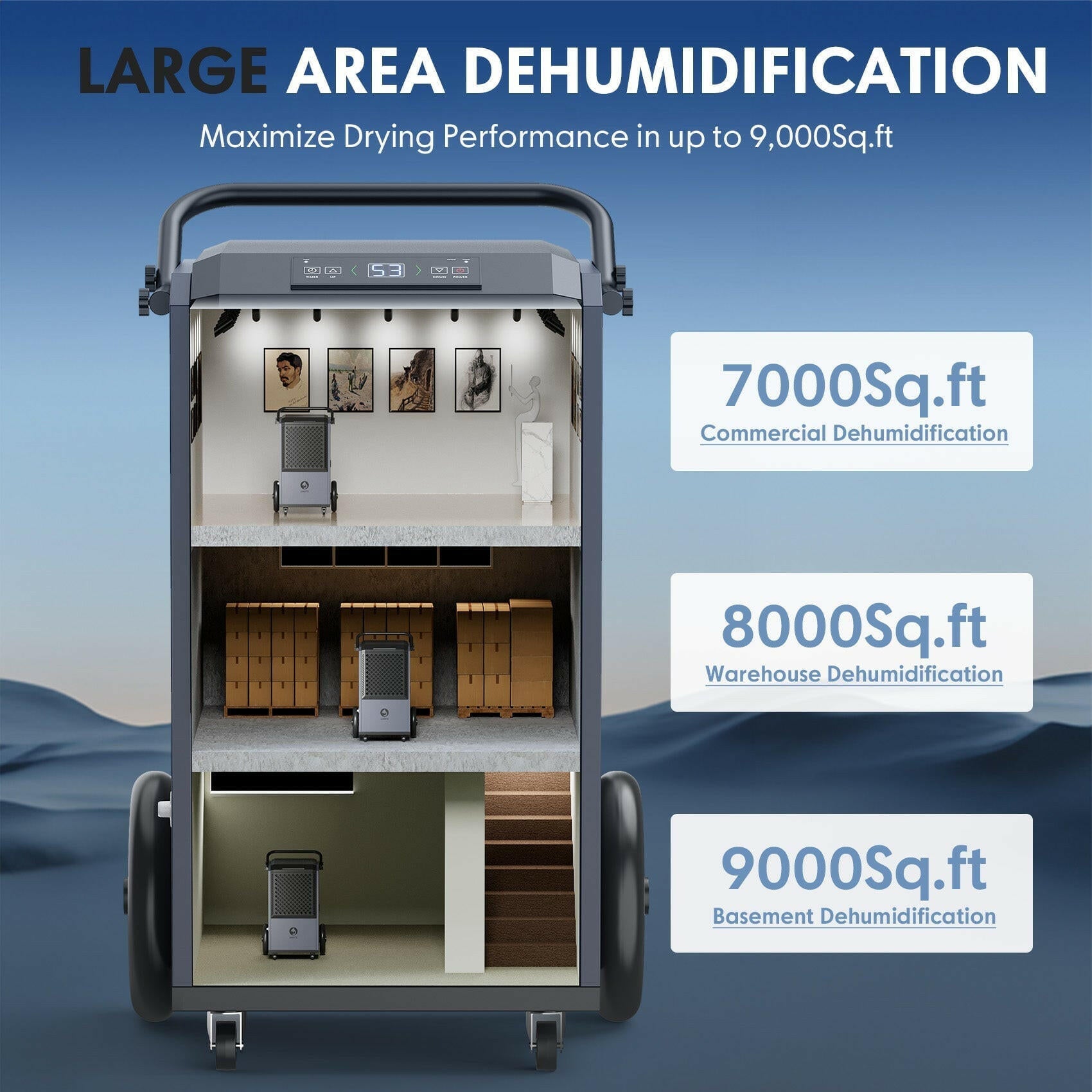 ANDTE DE305 commercial dehumidifier's cover up size